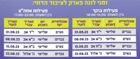 זמני לונה פארק לציבור הדתי