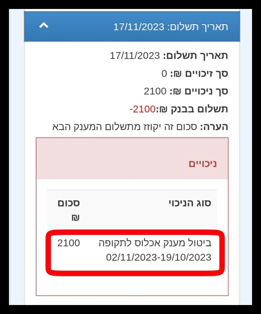 כך נראה ביטול המענק בביטוח הלאומי