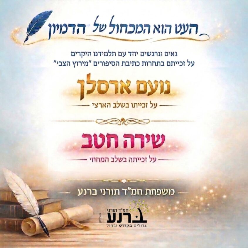 הכרזה על הזוכים בתחרות