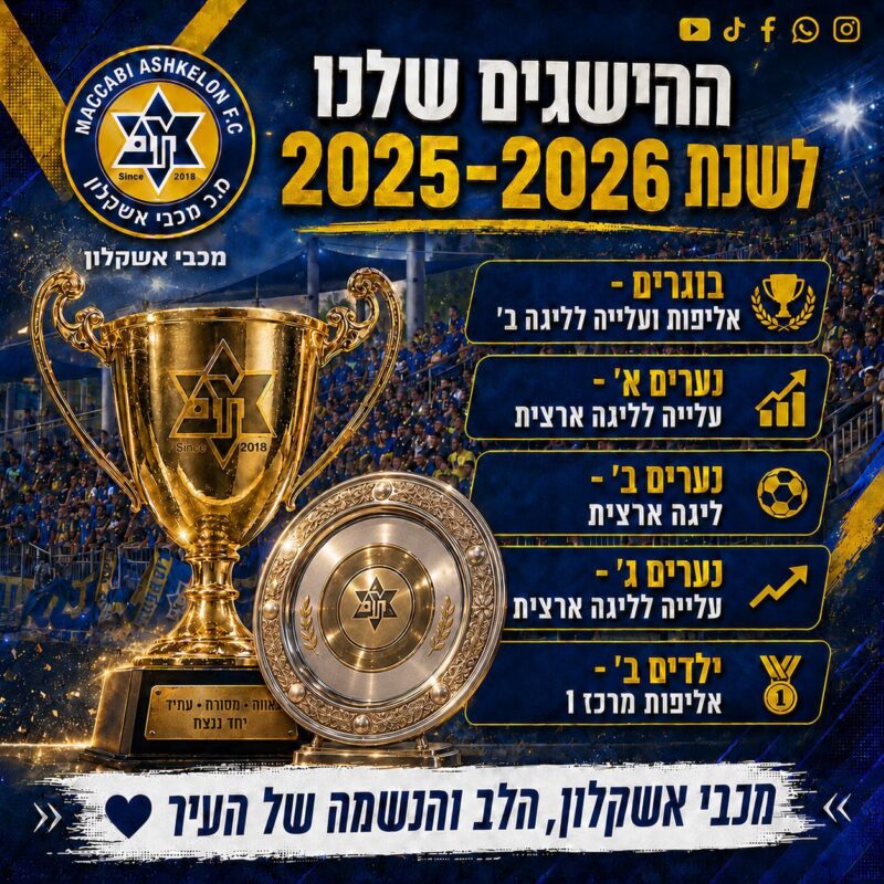 הישגי מכבי אשקלון